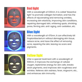 USB Recharge Facial Mask